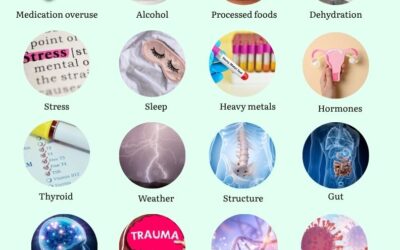 The Hidden Causes of Migraines: How to Identify and Address Them Naturally